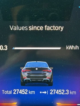 BMW i4 E40 eDrive - 35000 € / 68454.05 лв. - 88928705 11 | Car24.bg BMW i4 E40 eDrive - 35000 € / 68454.05 лв. - 88928705 11