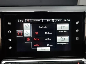 Citroen C4 Cactus 1.6 Bluehdi Shine | Auto.bg — изображение 15 Citroen C4 Cactus 1.6 Bluehdi Shine | Auto.bg — изображение 15