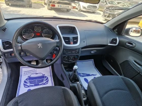 Peugeot 206 + /1.1i/128хил.км!!! - 2500 € / 4889.57 лв. - 95434550 12 | Car24.bg Peugeot 206 + /1.1i/128хил.км!!! - 2500 € / 4889.57 лв. - 95434550 12
