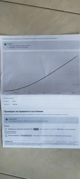 Honda Integra 750 | Auto.bg — изображение 11 Honda Integra 750 | Auto.bg — изображение 11