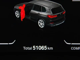 BMW X5 xDrive40i Premium ЦЕНА ДО БЪЛГАРИЯ АВТОКРЕДИТ - 38200 € / 74712.71 лв. - 31602414 14 | Car24.bg BMW X5 xDrive40i Premium ЦЕНА ДО БЪЛГАРИЯ АВТОКРЕДИТ - 38200 € / 74712.71 лв. - 31602414 14