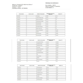 Audi A4 40 TDI/Avant/Avus/190кс./S tronic - 20900 € / 40876.85 лв. - 65309597 13 | Car24.bg Audi A4 40 TDI/Avant/Avus/190кс./S tronic - 20900 € / 40876.85 лв. - 65309597 13