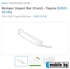 Toyota 4runner   2014-2022 | Mobile.bg   6