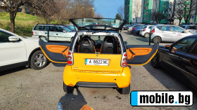     Smart Fortwo Passion ~5 000 .