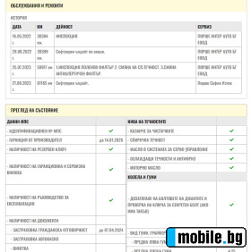 VW ID.3 Pro 1-St Edition  | Mobile.bg   16