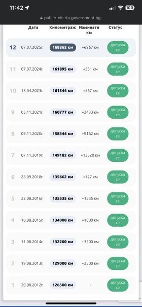 Opel Astra 1.7DTI   2000 EDITION, снимка 17