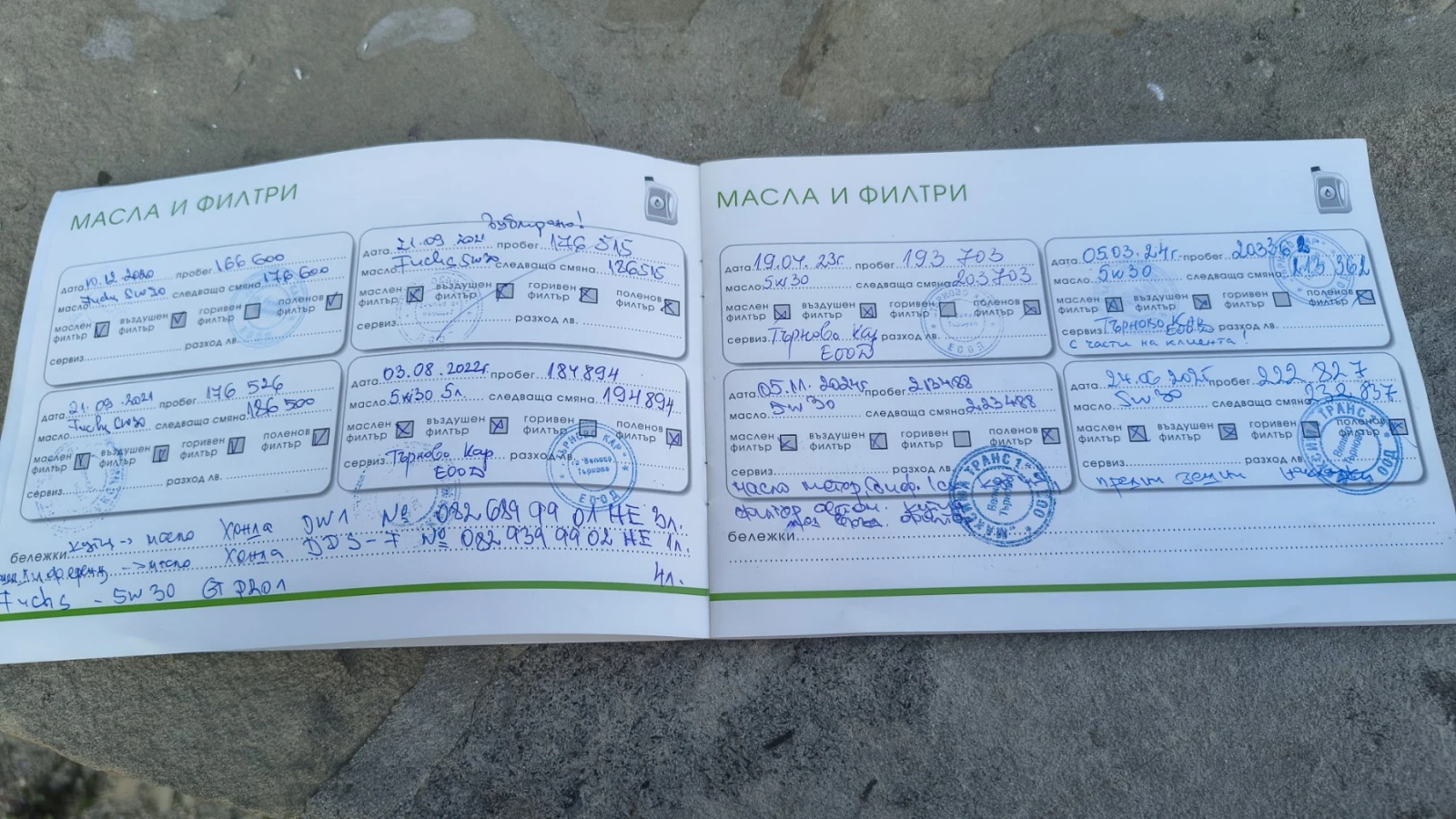 Honda Cr-v 2.0, снимка 2 - Автомобили и джипове - 53875166