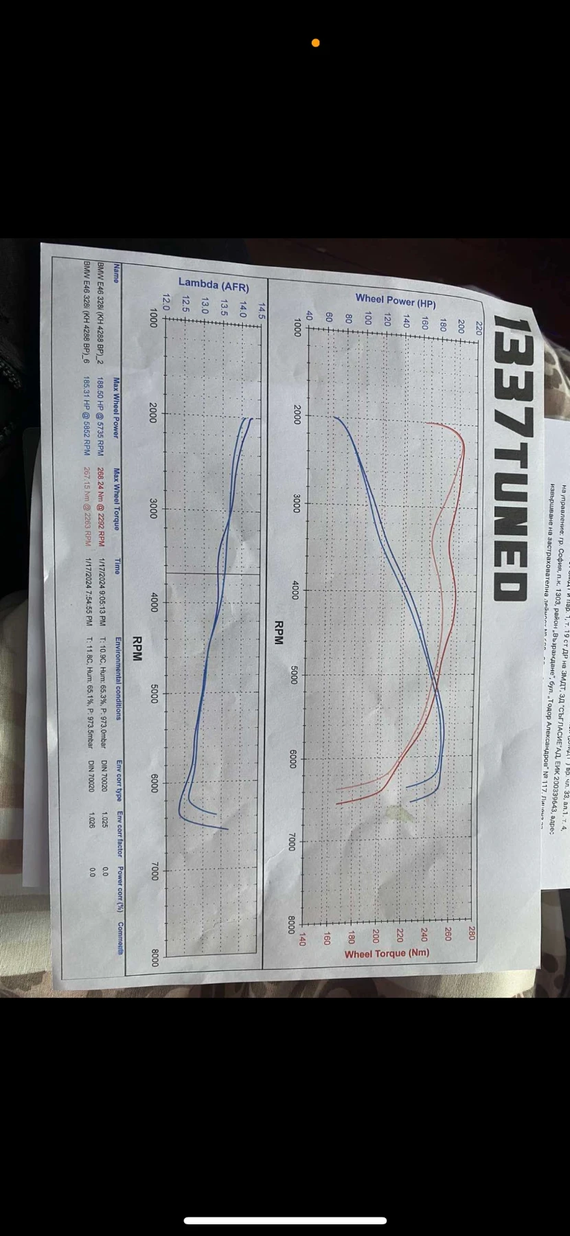 BMW 328 328CI | Mobile.bg   11
