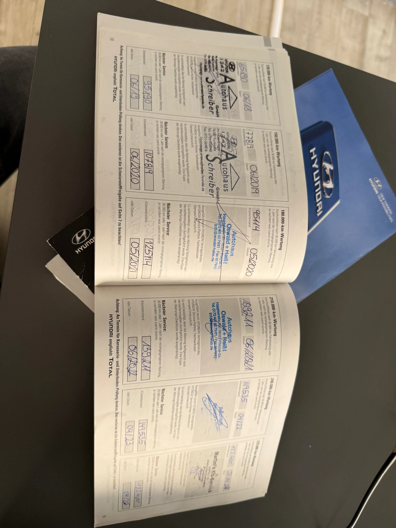 Hyundai I40 ���������, �������� �������, ���������! | Mobile.bg � ����������� 16