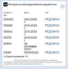 Kia Niro Hybrid 1.6GDi HEV * * ПРОЧЕТИ ОПИСАНИЕТО* * , снимка 17