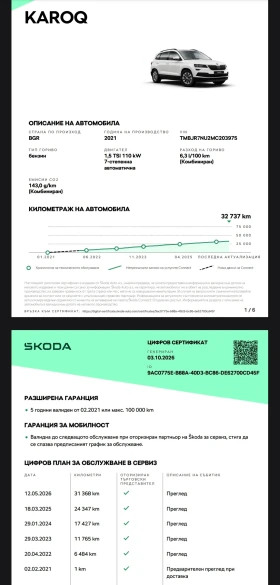 Skoda Karoq 1.5 TSI DSG | Mobile.bg � ����� ������ 15