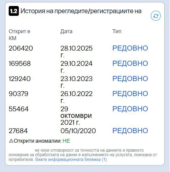 Kia Niro Hybrid 1.6GDi HEV * * ПРОЧЕТИ ОПИСАНИЕТО* * , снимка 17 - Автомобили и джипове - 53989111