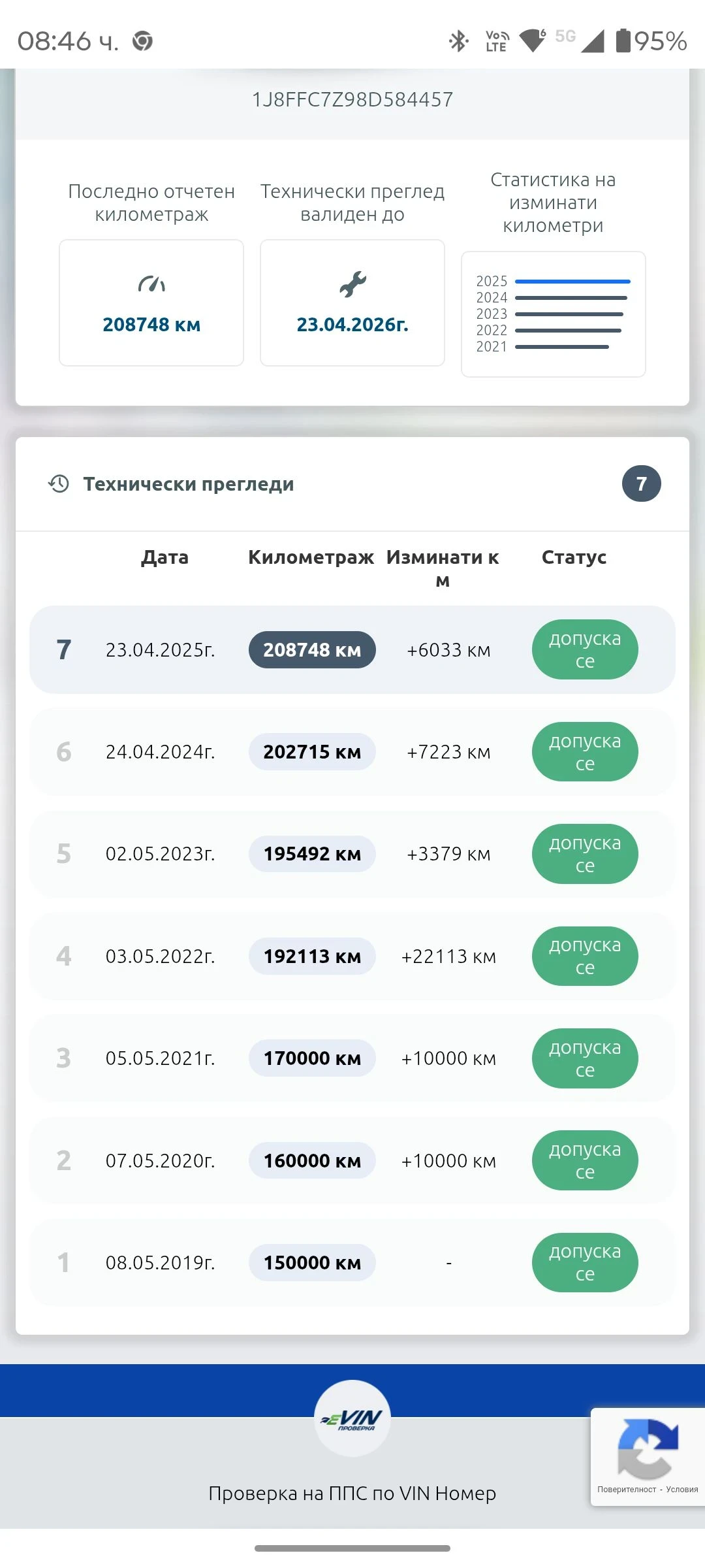 Jeep Compass 2.0CRD 4x4  | Mobile.bg   13