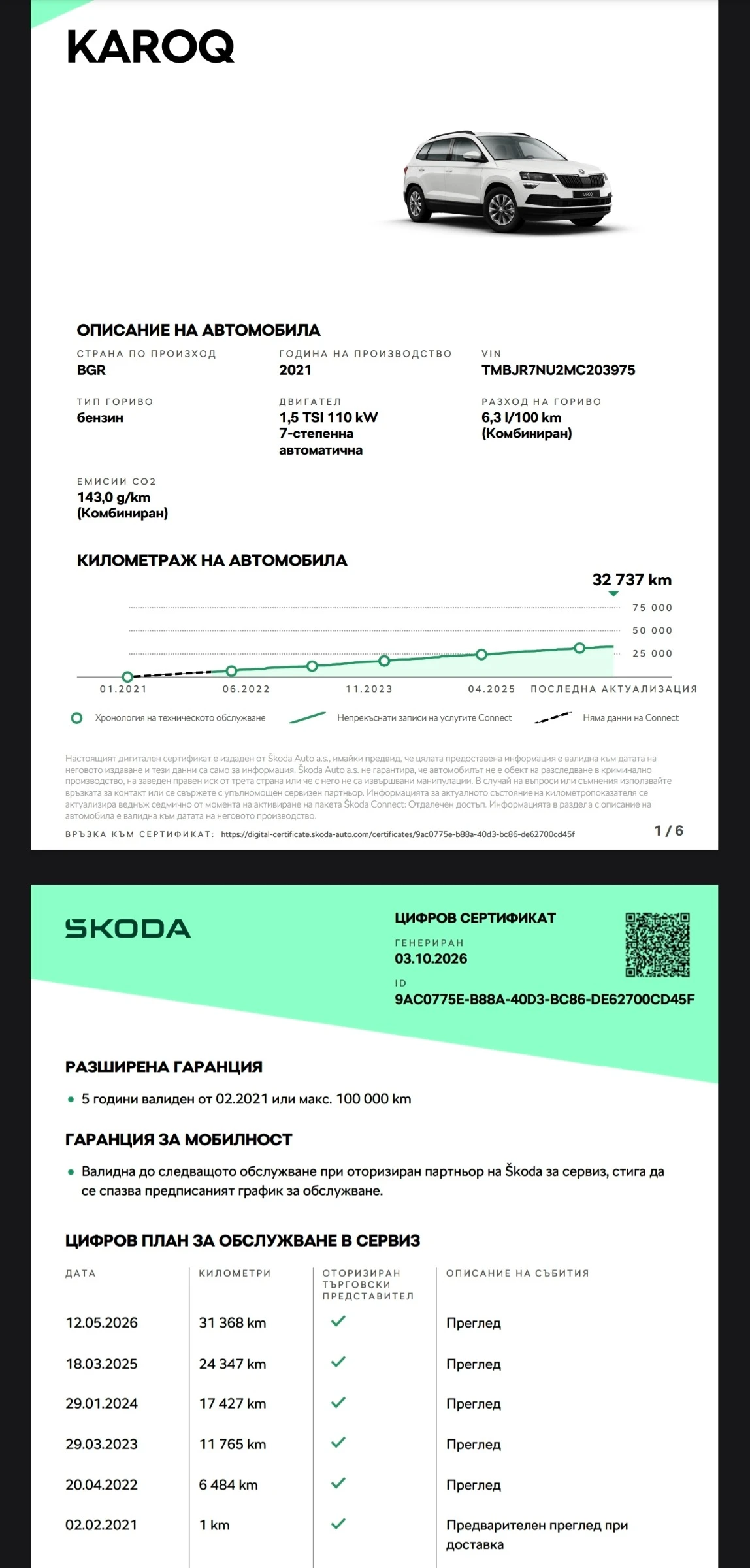 Skoda Karoq 1.5 TSI DSG, снимка 15 - Автомобили и джипове - 56336834