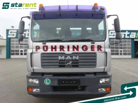 Man Tgm LKW24036 | Mobile.bg    7