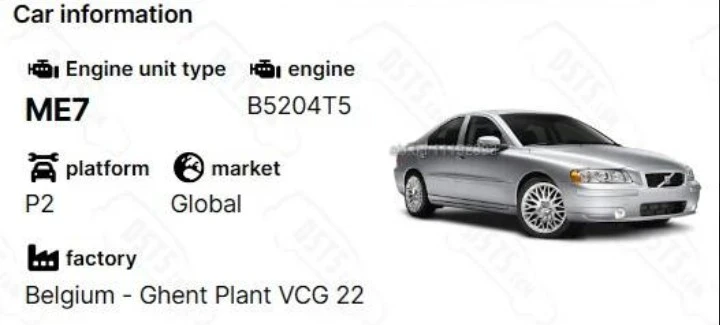 Джанти за Volvo