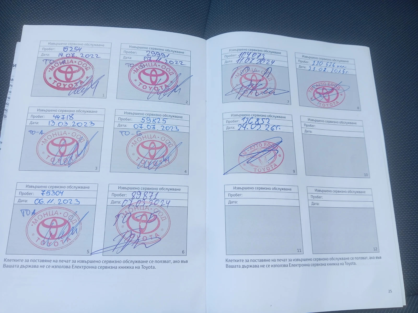 Toyota Corolla 1.5i ����������� | Mobile.bg � ����������� 14