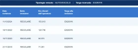 Dacia Duster 1.6I GPL LAUREATE   | Mobile.bg    16