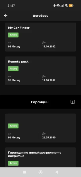 Dacia Spring | Mobile.bg � ����� ������ 3