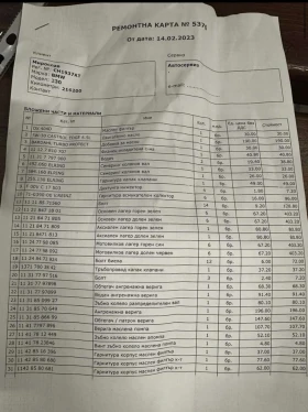 BMW 330 Diesel 258 к.с., снимка 6