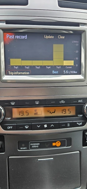 Toyota Avensis 2.0 D4D, снимка 9 - Автомобили и джипове - 53385119