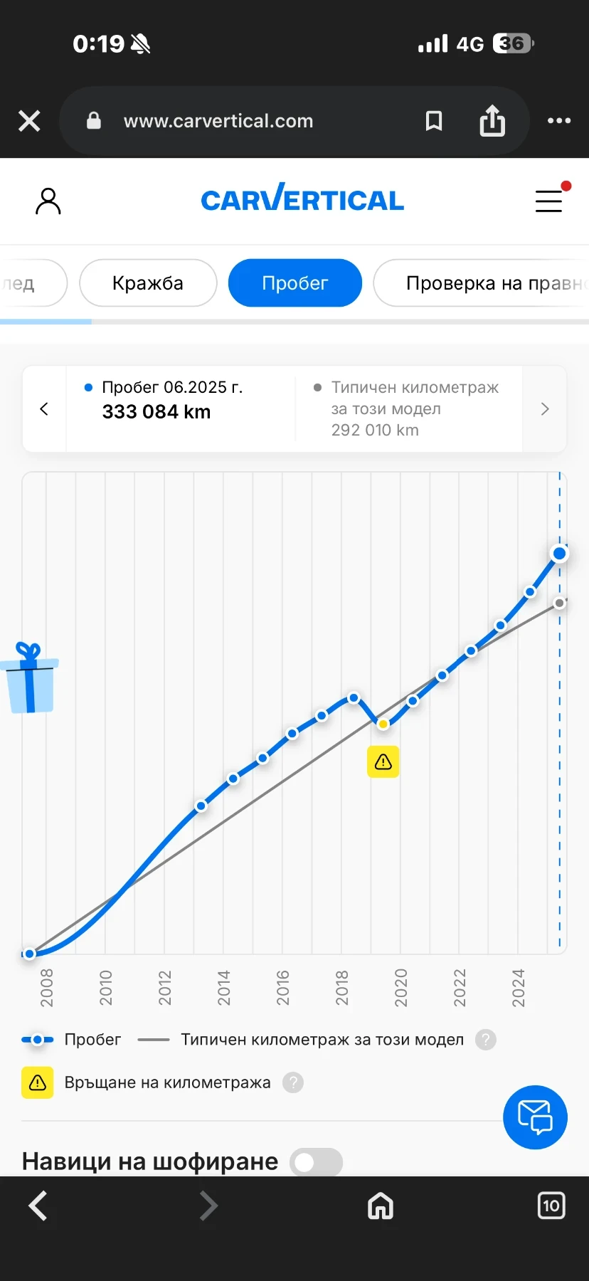 Mercedes-Benz ML 320, снимка 15 - Автомобили и джипове - 54020377