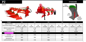 Плуг Друга марка ZABIELSKI, снимка 8