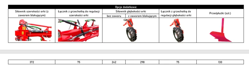 Плуг Друга марка ZABIELSKI, снимка 7 - Селскостопанска техника - 48928752