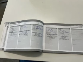 Volvo Xc90 Summun | 200 к.с. | D5 | ПЪЛНА СЕРВИЗНА ИСТОРИЯ - 27990 лв. / 14311.06 € - 40224777 17