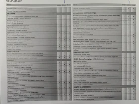 Hyundai Tucson - 21800 € / 42637.09 лв. - 41088683 17