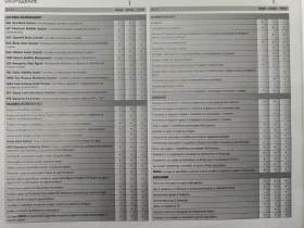 Hyundai Tucson - 21800 € / 42637.09 лв. - 41088683 16