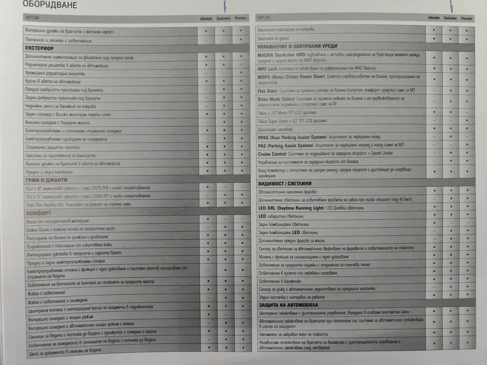 Hyundai Tucson, снимка 17 - Автомобили и джипове - 53721465