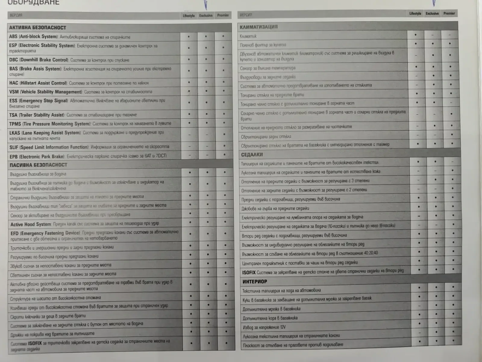 Hyundai Tucson, снимка 16 - Автомобили и джипове - 53721465