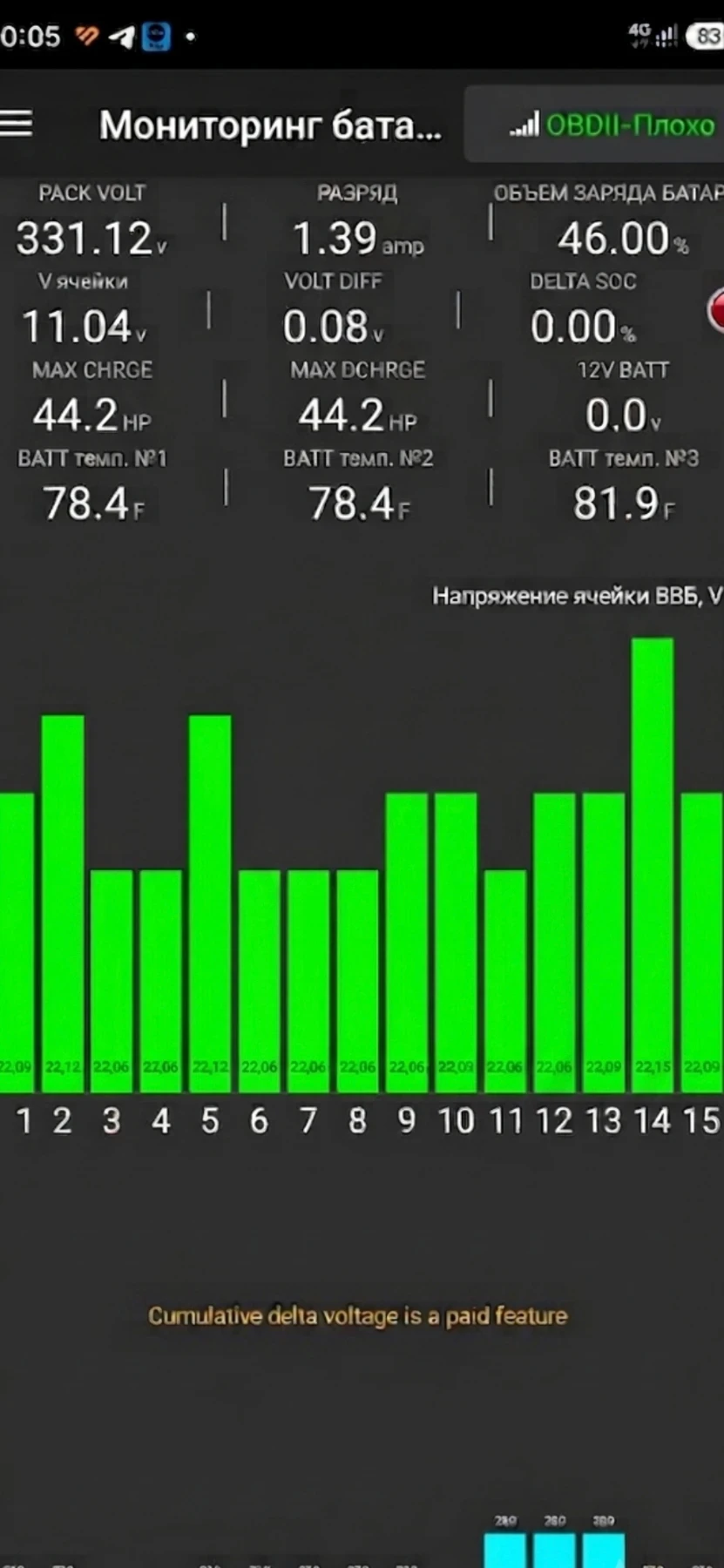 Lexus RX 400h Gaz- benzin  | Mobile.bg � ����������� 17