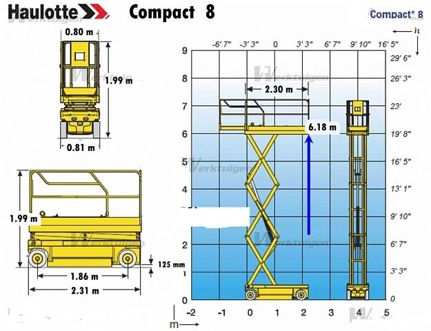 Автовишка Друга марка HAULOTTE COMPACT 8, снимка 16 - Индустриална техника - 34077887