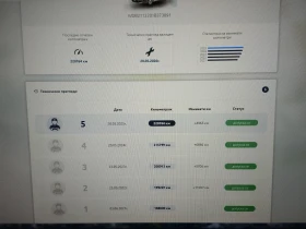 Mercedes-Benz E 320 facelift 3.0 v6 om642, снимка 12