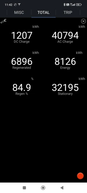 Tesla Model 3 Long Range AWD  | Mobile.bg    17