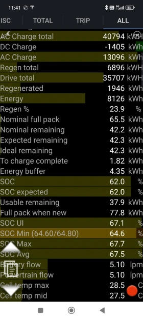Tesla Model 3 Long Range AWD  | Mobile.bg    16