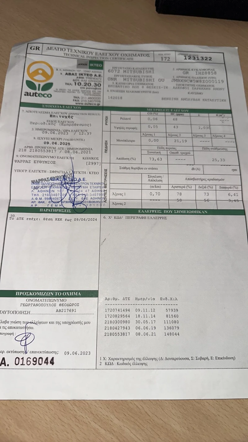 Mitsubishi Outlander 2, 4 ръчна с газ 4х4, снимка 14 - Автомобили и джипове - 52381939