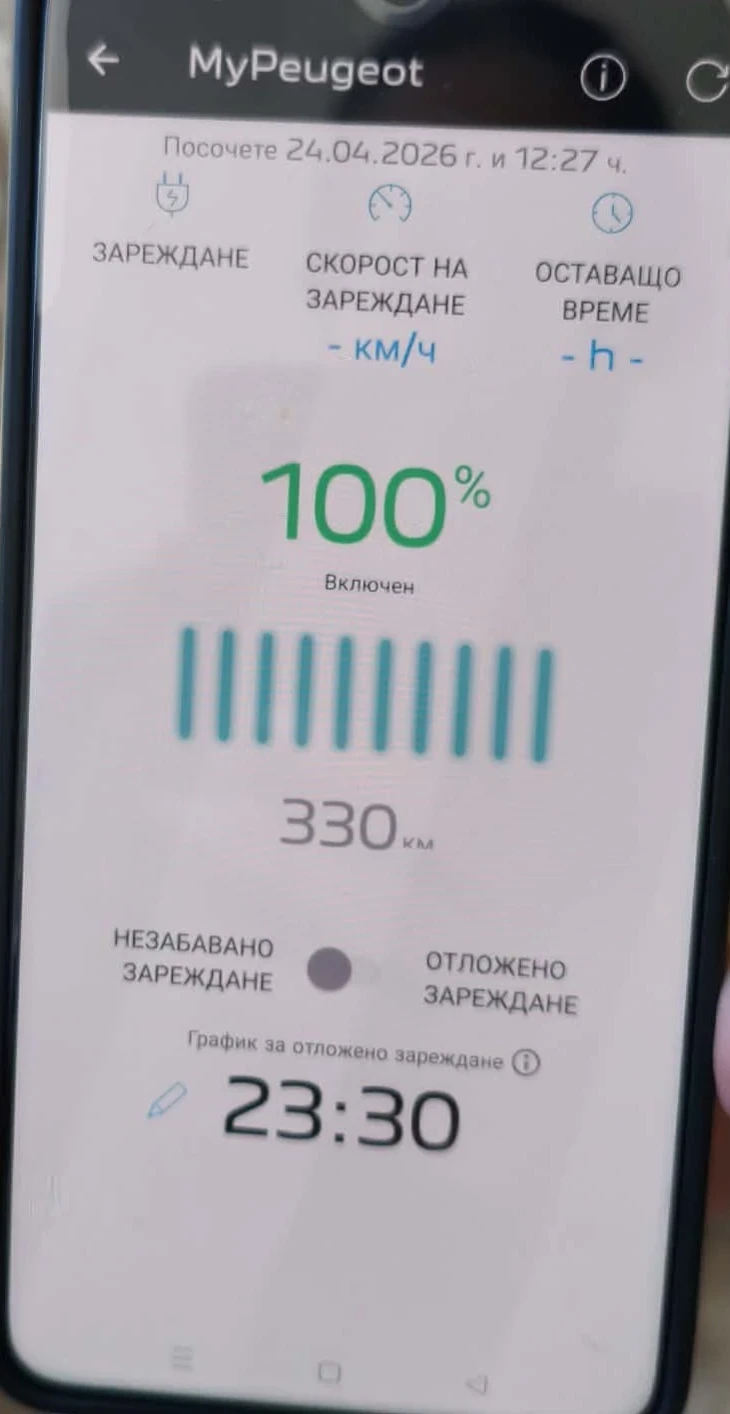 Peugeot 208 Gt 18хил.км, снимка 17 - Автомобили и джипове - 53684915