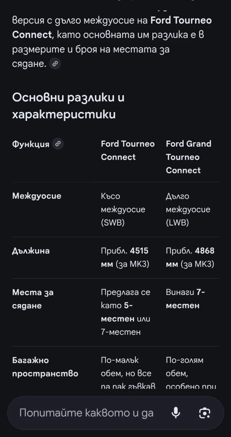 Ford Tourneo Connect Grand tourneo connect 6+ 1   1.5tdci, снимка 15 - Автомобили и джипове - 52567359