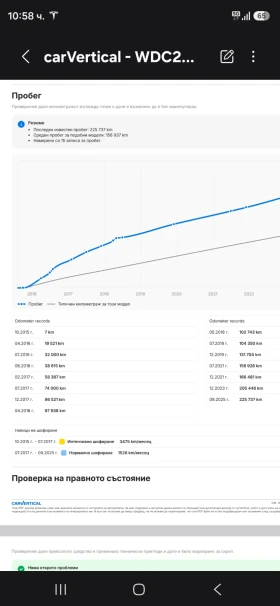 Mercedes-Benz GLE Coupe  9G - 24500 € / 47917.83 лв. - 40241647 9