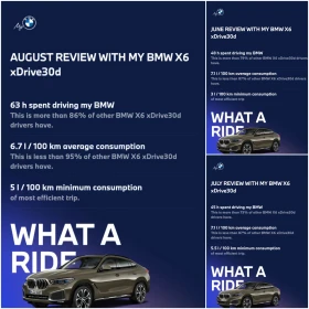 BMW X6 xDrive30d INDIVIDUAL , снимка 8