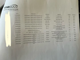 Peugeot 3008 2.0 * Гаранция 9м./EAT8/Mасаж/Пано/Подгрев/История, снимка 10