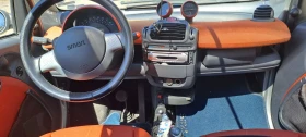 Smart Fortwo | Mobile.bg    14