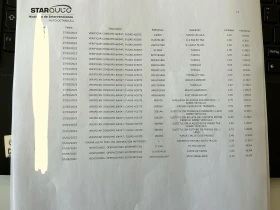 Peugeot 3008 2.0 * Гаранция 6м./EAT8/масаж/пано/подгрев/история - 15300 € / 29924.20 лв. - 80783056 14