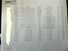 Peugeot 3008 2.0 * Гаранция 6м./EAT8/масаж/пано/подгрев/история - 15300 € / 29924.20 лв. - 80783056 12