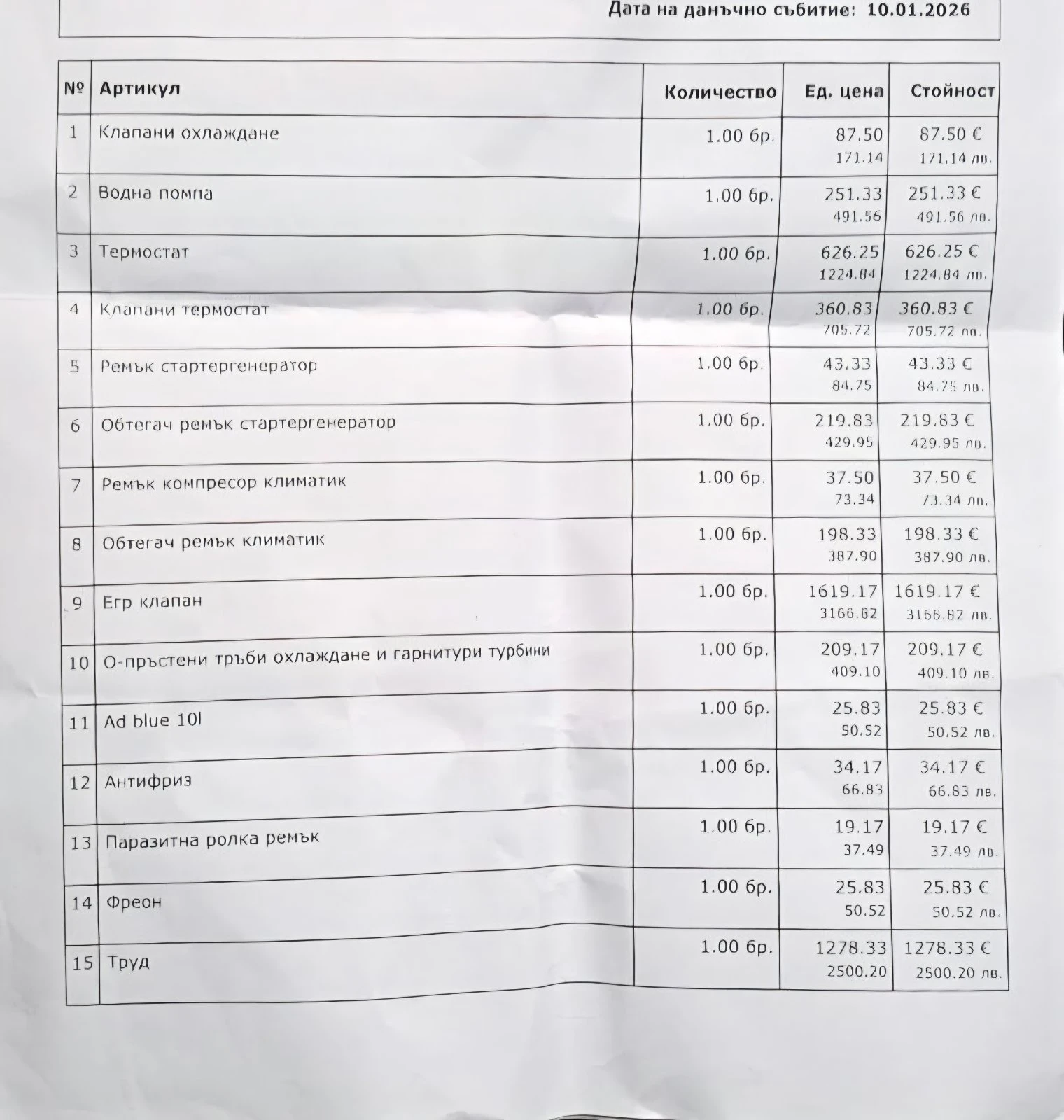 Audi SQ8 | Mobile.bg � ����������� 16