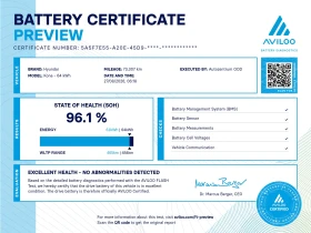 Hyundai Kona Premium 2WD | Mobile.bg � ����� ������ 2