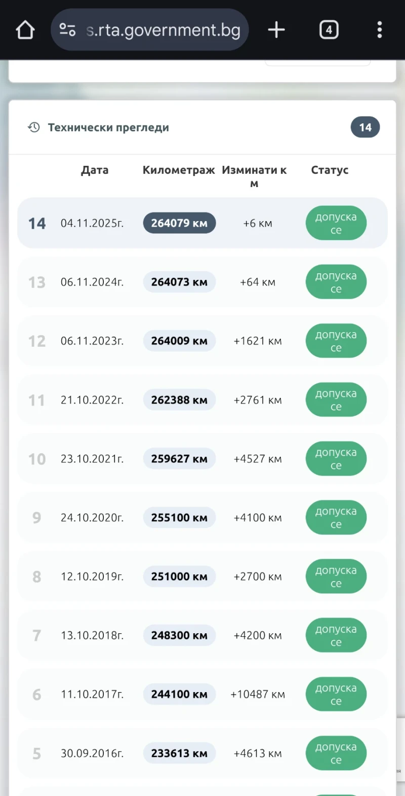 VW Golf, снимка 7 - Автомобили и джипове - 53375015
